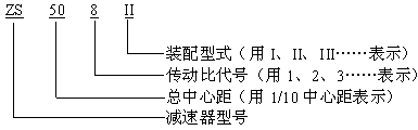 ZSZSHZSSH͜pٙC(j)