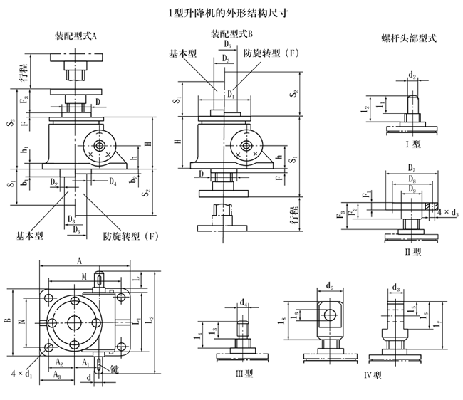 SWL2.5SWL5SWL10SWL15SWL20SWL25SWL35SWL50SWL100SWL120ϵ΁݆zCνYߴ(1)(JB/T88091998)