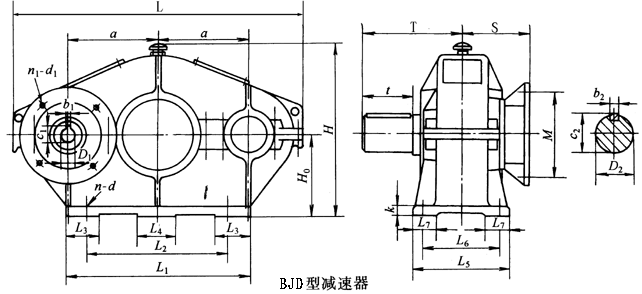 BJD105BJD125BJD145BJD175BJD215BJD255BJD300h(hun)pٙC(j)μbߴ
