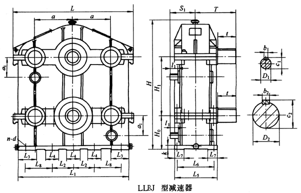 LLBJ300LLBJ350LLBJ400LLBJ450LLBJ500h(hun)pٙC(j)μbߴ