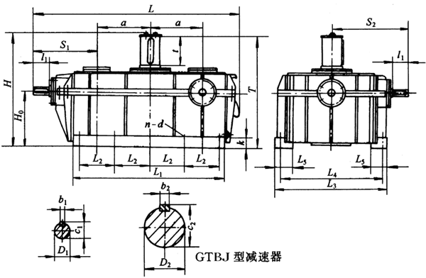 GTBJ300GTBJ350GTBJ400GTBJ450h(hun)pٙC(j)Sߴ