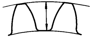 A΁U΁݆g(sh)Z(y)̖(ho)΁݆