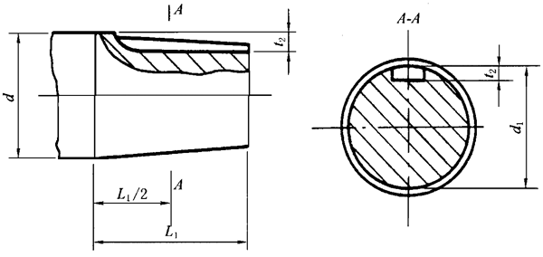 AFS̎IȳߴSĩĸSĩֹ(dng)|Ȧ