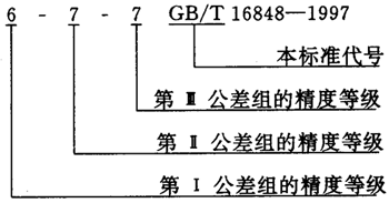 ΁UĂ(c)϶Ҏ(gu)DӘ(bio)ע