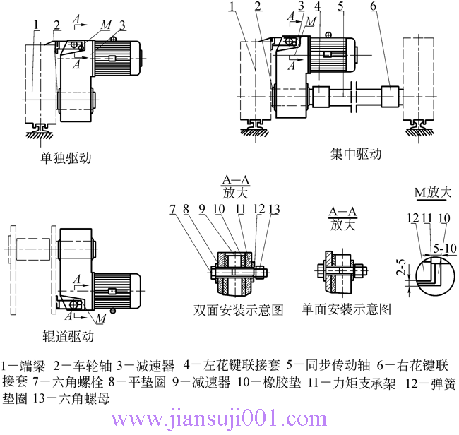 QSQSELG͡һpٙC(j)JB-T9003-2004