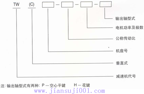 TWTWCϵSbʽpٙC(j)