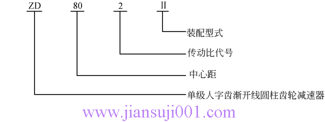 ZD80ZD90ZD100ϵXAX݆p