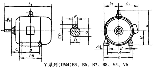 YϵУIP44B3B7B8V5V6ஐ늄(dng)C(j)μ䰲bߴ