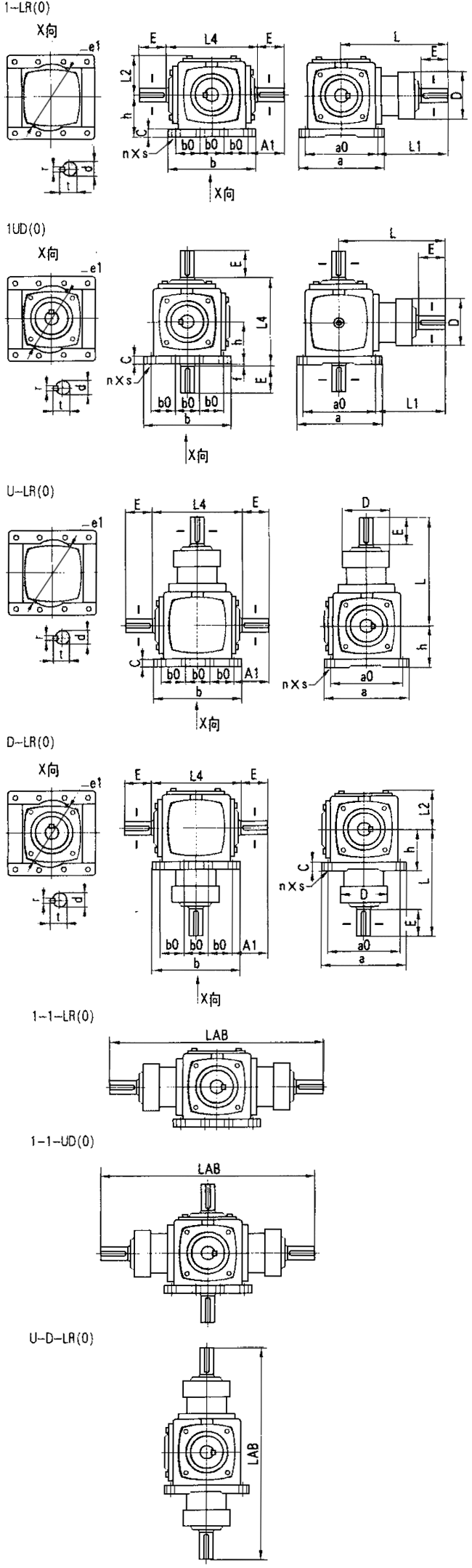 ATϵлXFX݆pSüSD(zhun)P(gun)ϵbʽߴD 