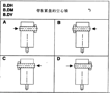 X݆䲼ʽH2...H4B2...B4