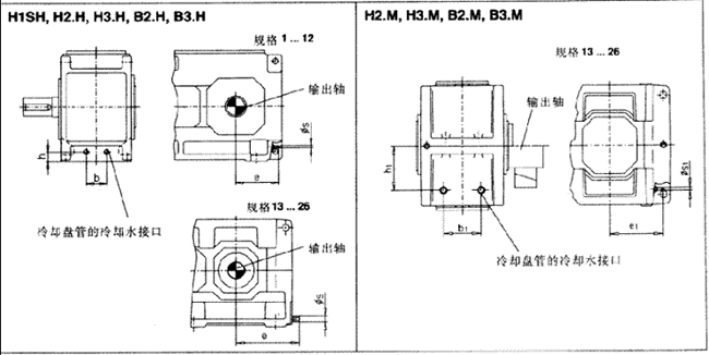 X݆sP(pn)Pʽb(li)H..H,H..M,B..H,B..M