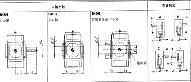 直交軸齒輪箱四級傳動(dòng)臥式安裝(類型B4.H)