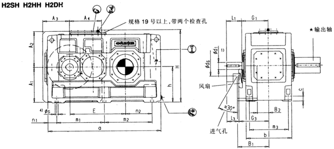 平行軸齒輪箱兩級(jí)傳動(dòng)臥式安裝(類(lèi)型H2.H,H2.M)
