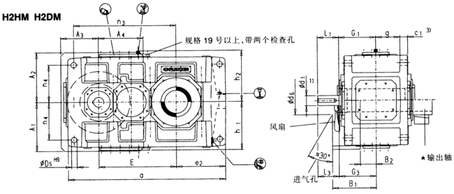 平行軸齒輪箱兩級(jí)傳動(dòng)臥式安裝(類(lèi)型H2.H,H2.M)
