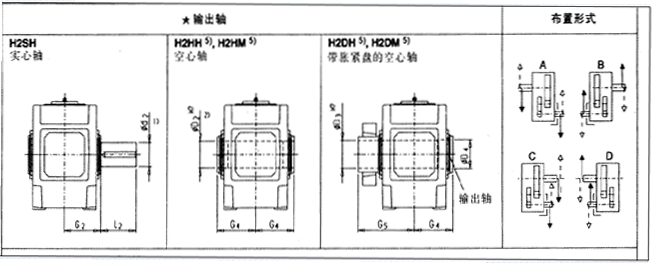 平行軸齒輪箱兩級(jí)傳動(dòng)臥式安裝(類(lèi)型H2.H,H2.M)