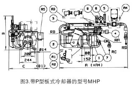 MC系列硬齒面中型齒輪減速機(jī)潤(rùn)滑裝置模塊的說明