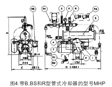 MC系列硬齒面中型齒輪減速機(jī)潤(rùn)滑裝置模塊的說明