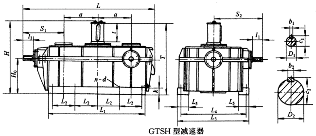 GTSH300GTSH350GTSH400GTSH450h(hun)pٙCʽcҪߴYB/T79-1995