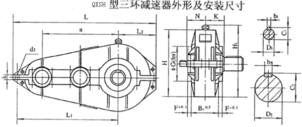 QXSH250QXSH320QXSH400QXSH500QXSH630h(hun)pٙCʽcҪߴYB/T79-1995