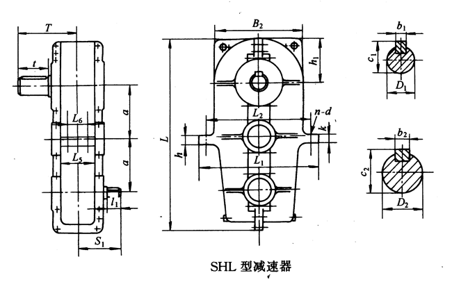 SHL125SHL145SHL175SHL215h(hun)pٙC(j)ʽcҪߴYB/T79-1995
