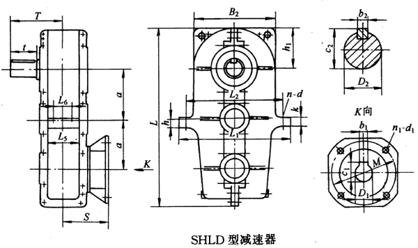 SHLD125SHLD145SHLD175SHLD215h(hun)pٙCʽcҪߴYB/T79-1995
