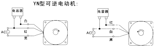 _YYYNϵСX݆p늙Cμbߴ磨C̖10070/120/140W