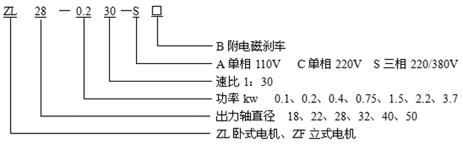 _(ti)ZLZFСX݆p늙C(j)(bio)ӛ