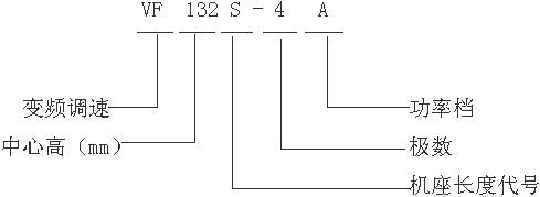 VFYTVFYBTϵ݌׃l{(dio)늄(dng)C(j)̖(ho)(bio)ӛ