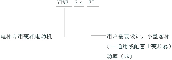 VFYTVFYBTϵ݌׃l{(dio)늄(dng)C(j)̖(ho)(bio)ӛ