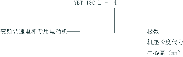 VFYTVFYBTϵ݌׃l{(dio)늄(dng)C(j)c(din)