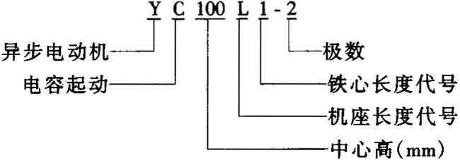 YCϵІ(dng)늙C(j)M(jn)ļg(sh)O(sh)Ӌ(j)ʹÃ(yu)|(zh)^M(jn)So(h)㡢\(yn)пɿȃ(yu)c(din)䰲bߴQ̖(ho)IEC(bio)(zhn)m(q)(dng)С͙C(j)ˮ (du)ֻІԴļͥȞm