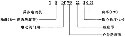 YDF-WFYBDF-WFyTஐ늄(dng)C(j)Y(ji)(gu)