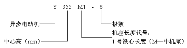 Yϵ(IP44)͵͉ஐ늄(dng)C(j)Y(ji)(gu)(380V)