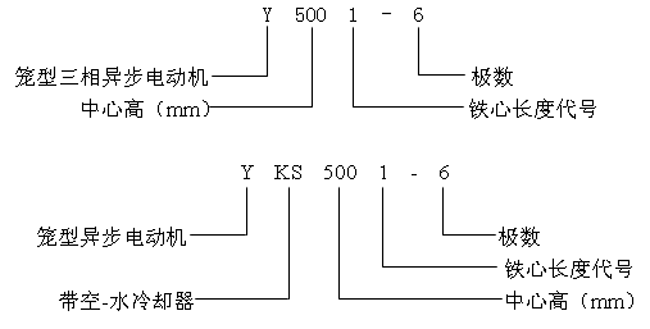 YYKSϵи߉ஐ늄әC(j)a(chn)Ʒc(din)(bio)ӛ10KV