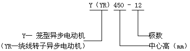 YYRϵஐ늄әCYc660V