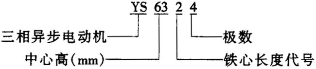 YS系列三相異步電動機(H56~90mm)結(jié)構(gòu)簡介及特點