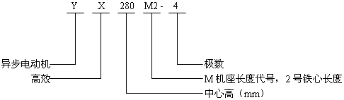 YXϵиЧ늄әCY̖ӛ