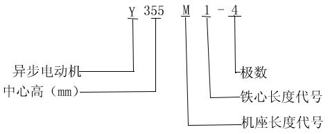 YYR-FWFϵБ(ni)⻯gஐ늄әC(j)Y(ji)(gu)飨6KV