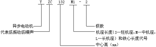 YZCϵеஐ늄әC(j)̖(bio)ӛ