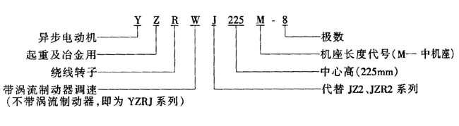 YZJYZRJYZRWJϵؼұஐ늄(dng)C(j)c(din)