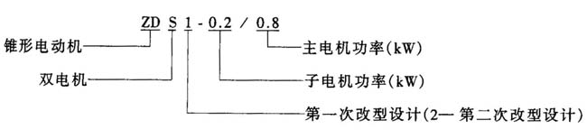 ZDS1ZDS2p늙CĸʽpFD(zhun)Ӯ늄әCc